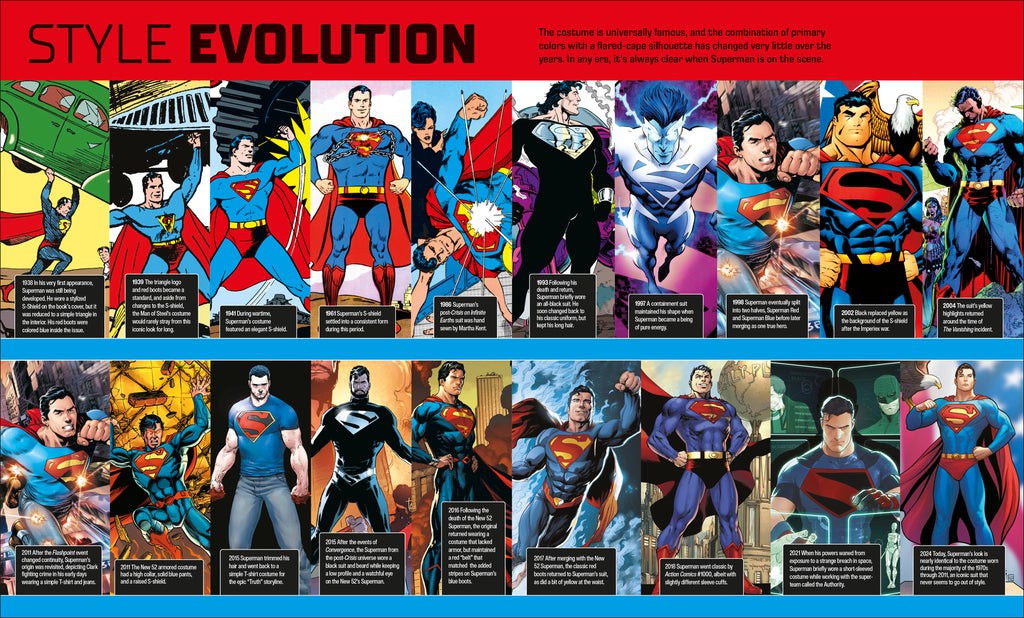 DC Superman The Ultimate Guide The Man of Steel New Edition-Spread, Image, (PRHC, Design, Do, Not, Use)-2