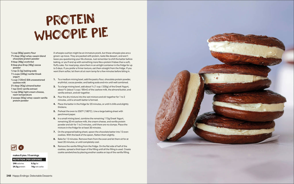 Bite Me-Spread, Image, (PRHC, Design, Do, Not, Use)-8