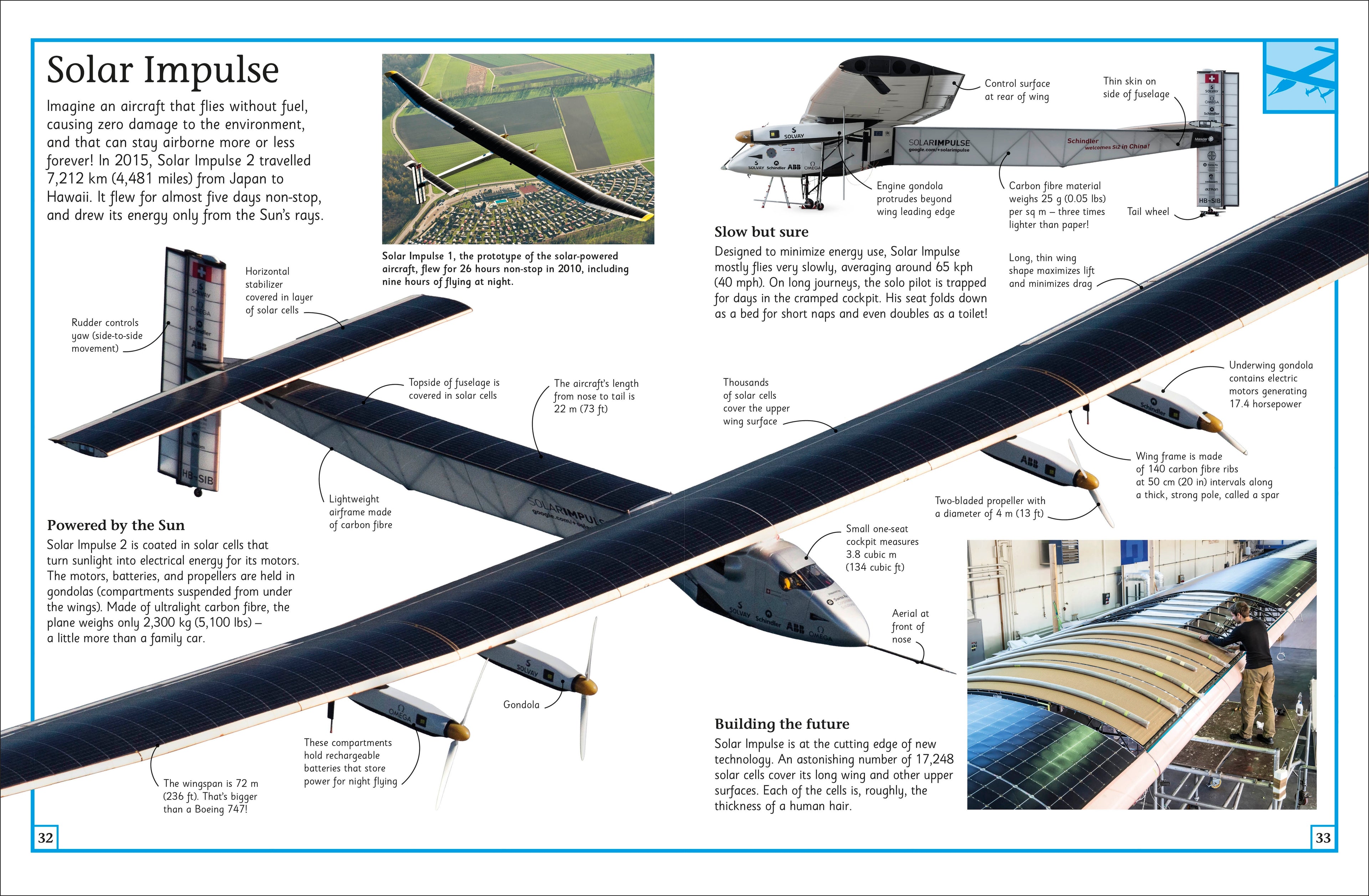 The Big Book of Planes