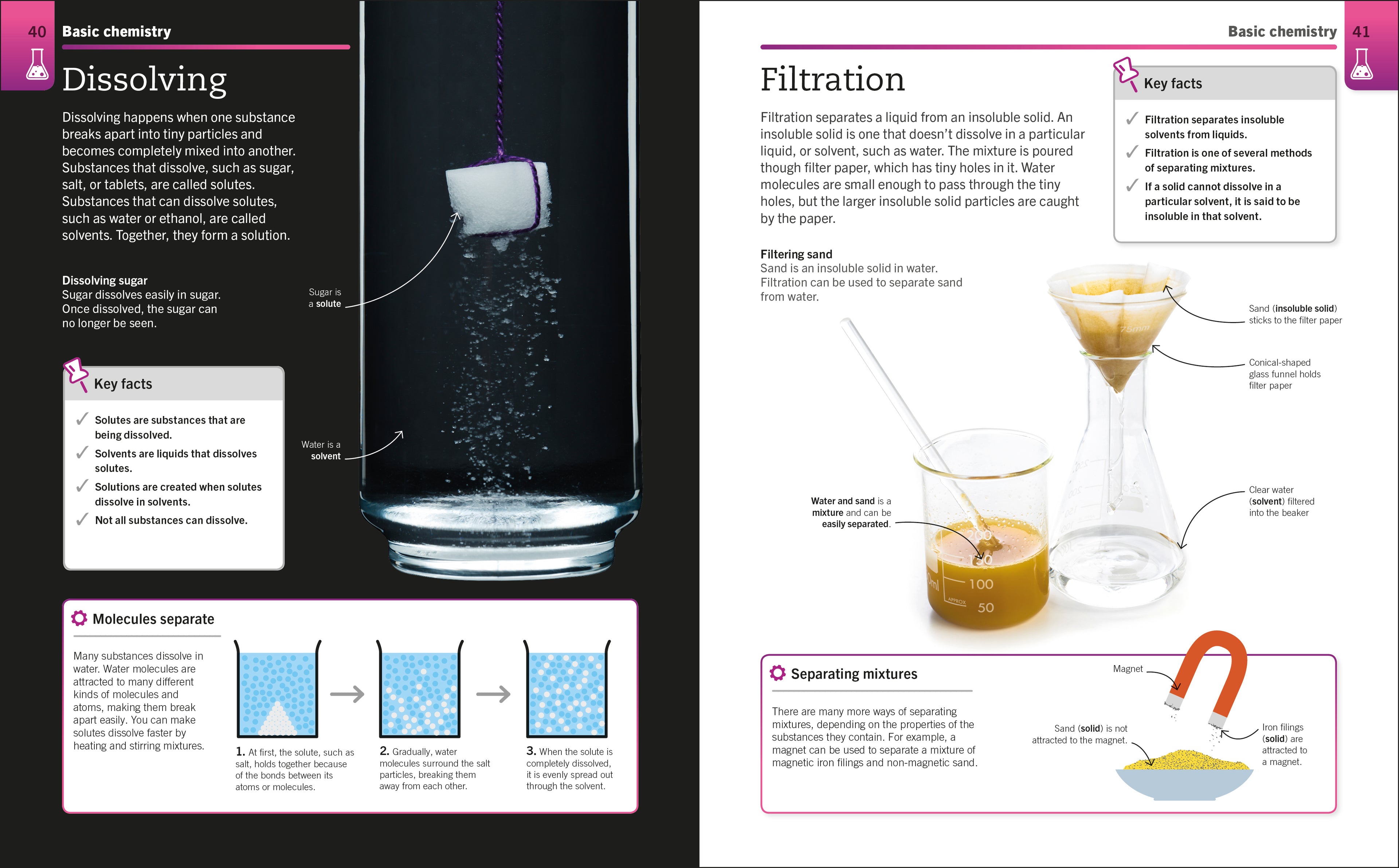 Super Simple Chemistry-Spread-Image-7
