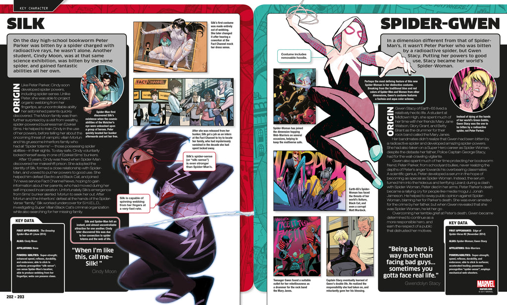 Spider-Man: Inside the World of Your Friendly Neighborhood Hero