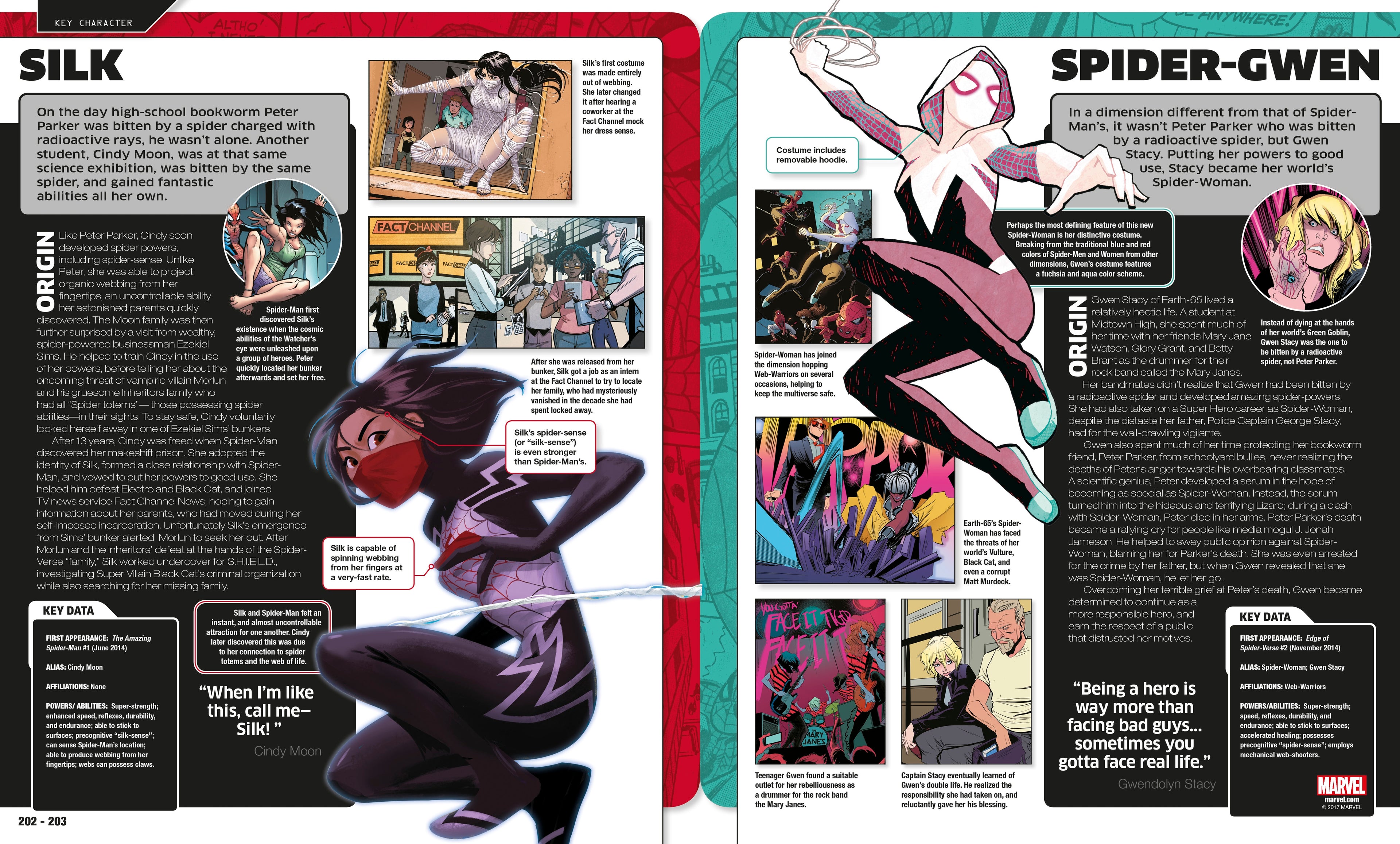 Spider-Man: Inside the World of Your Friendly Neighborhood Hero