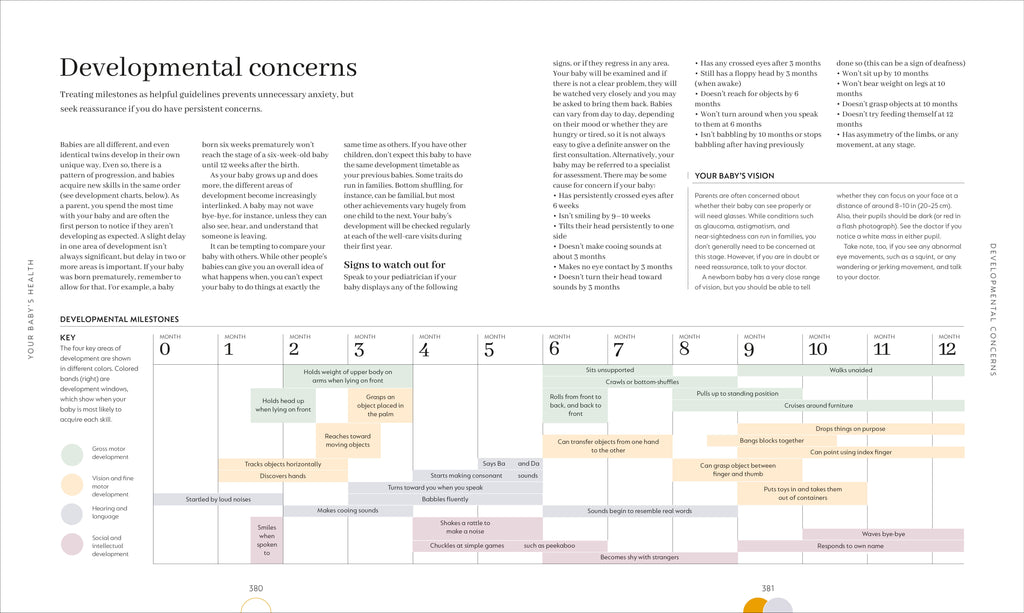 The Month-by-Month Baby Book-image