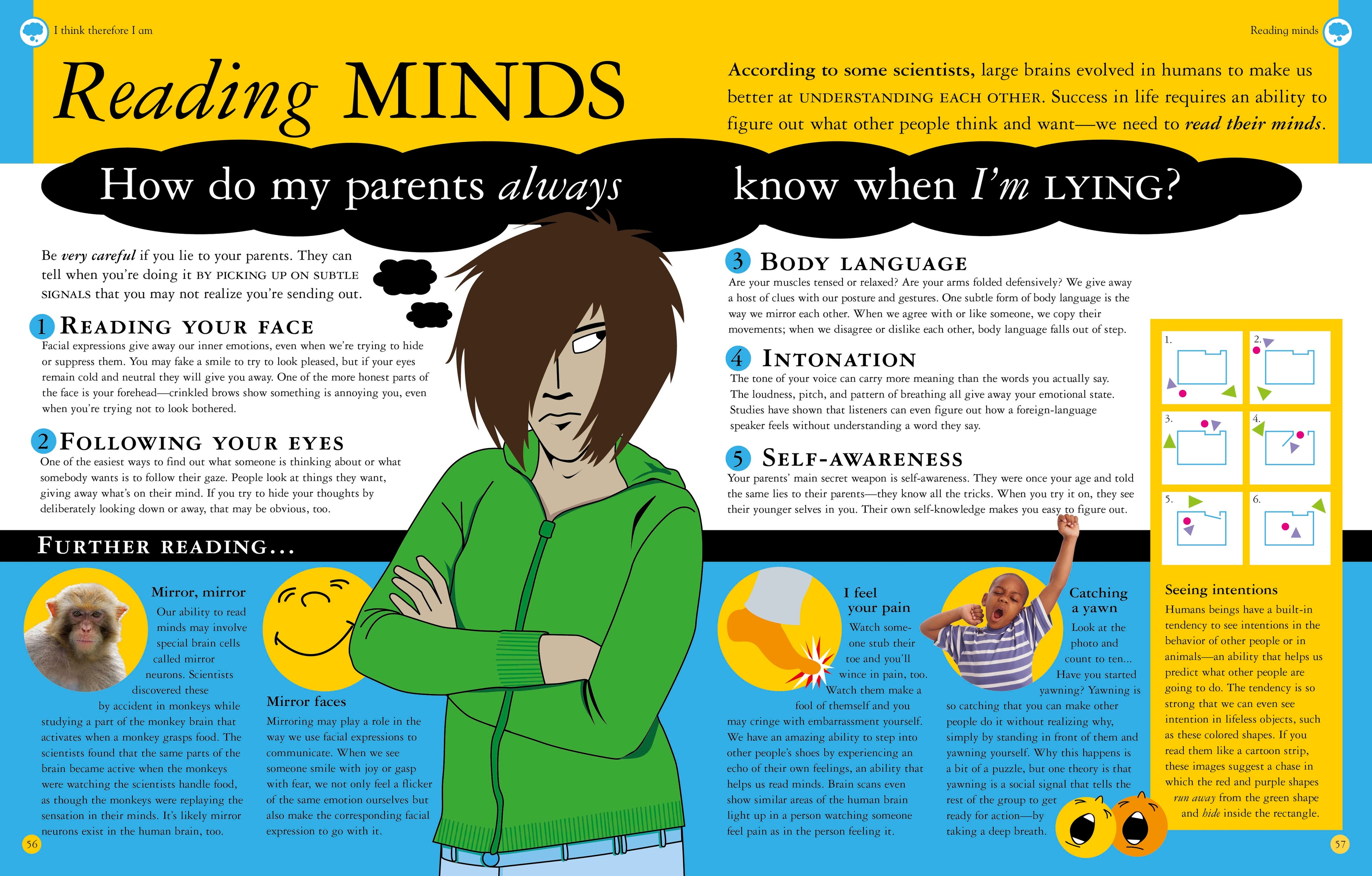 What Goes On in My Head?