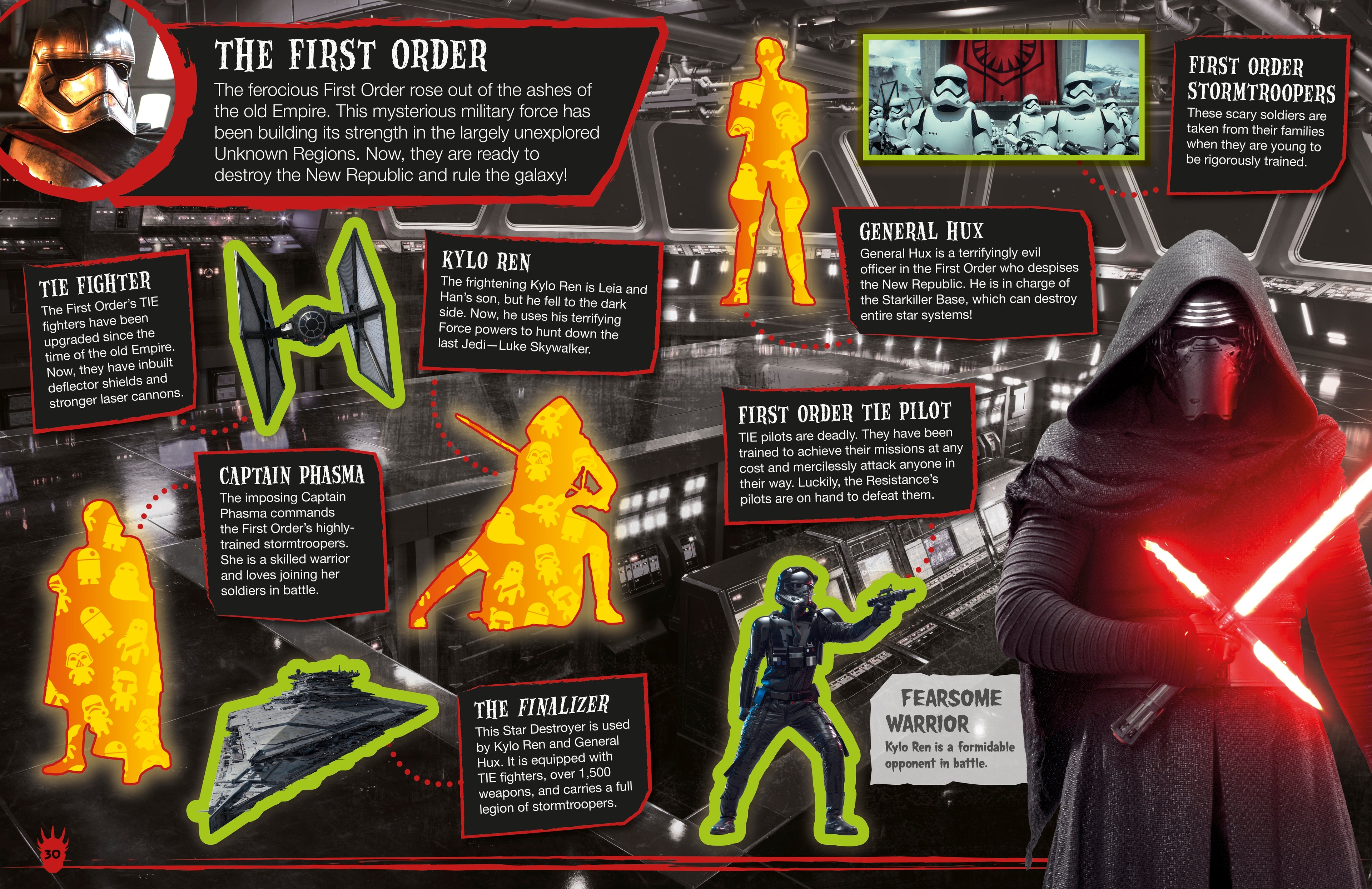 Ultimate Sticker Collection: Star Wars Vile Villains