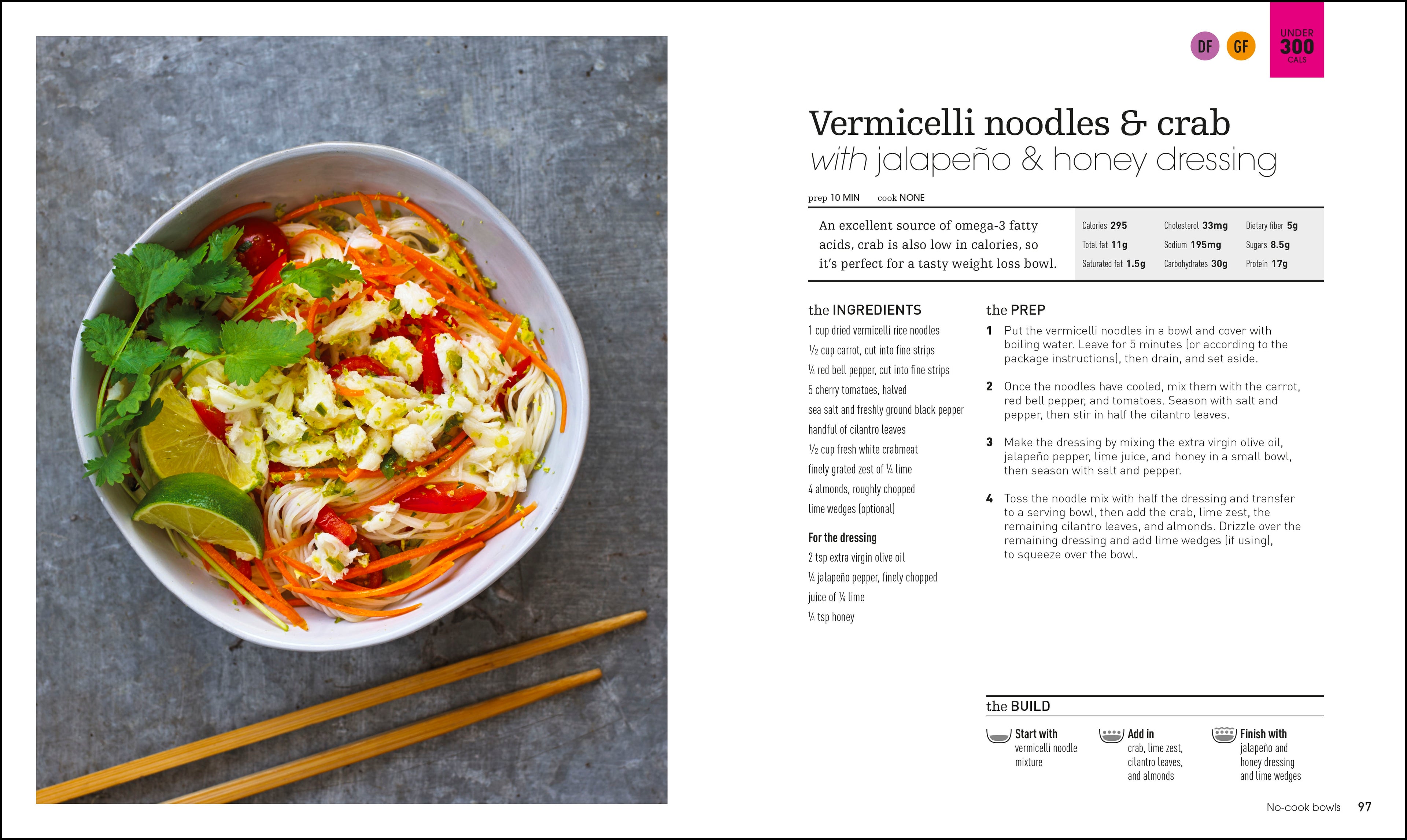 100 Weight Loss Bowls