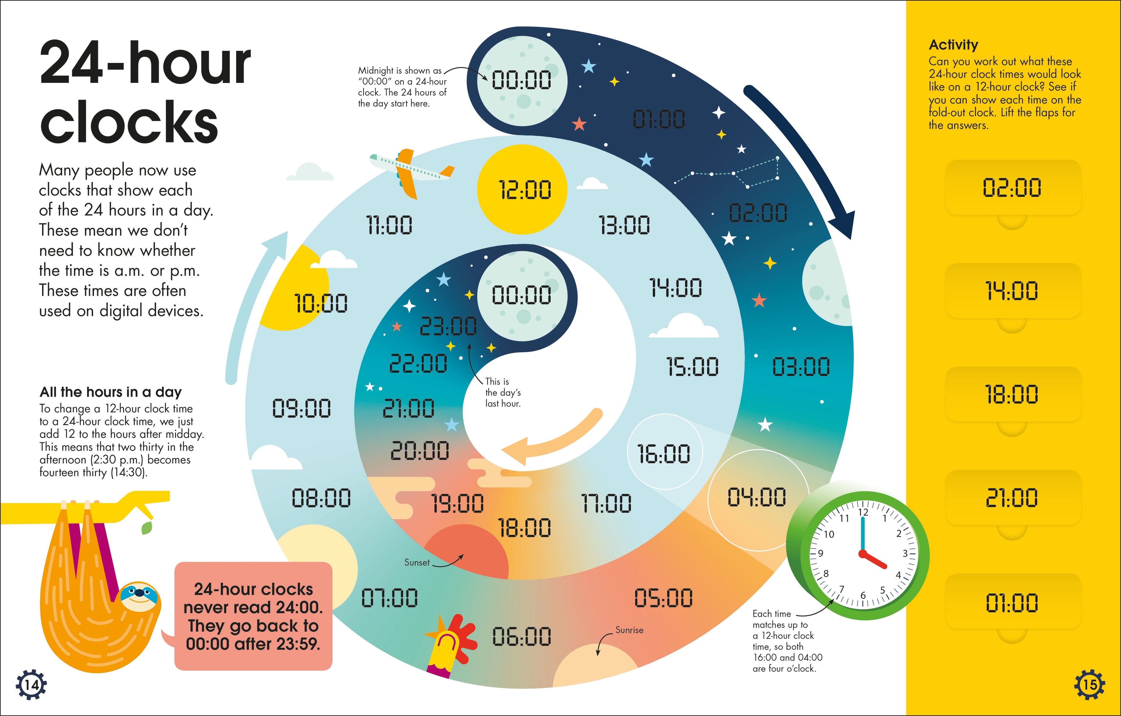 How to Tell the Time