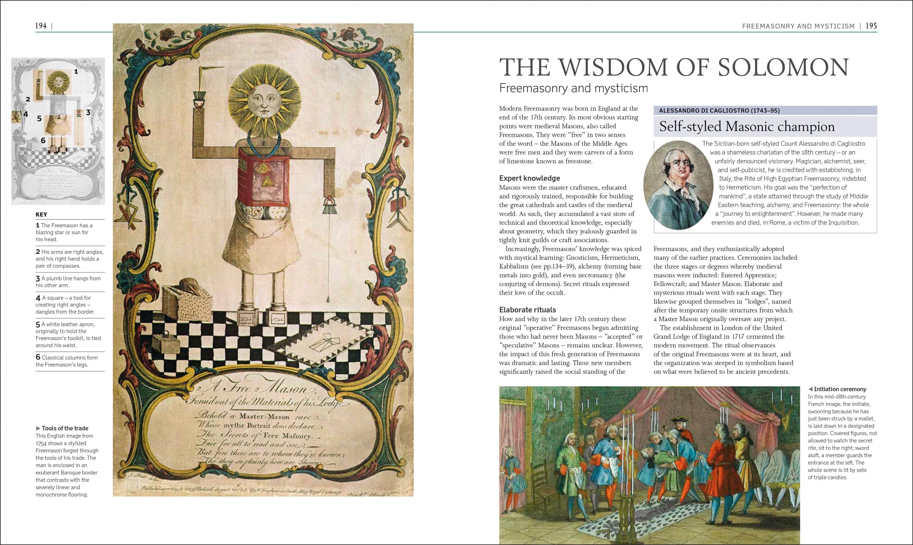 A History of Magic, Witchcraft and the Occult