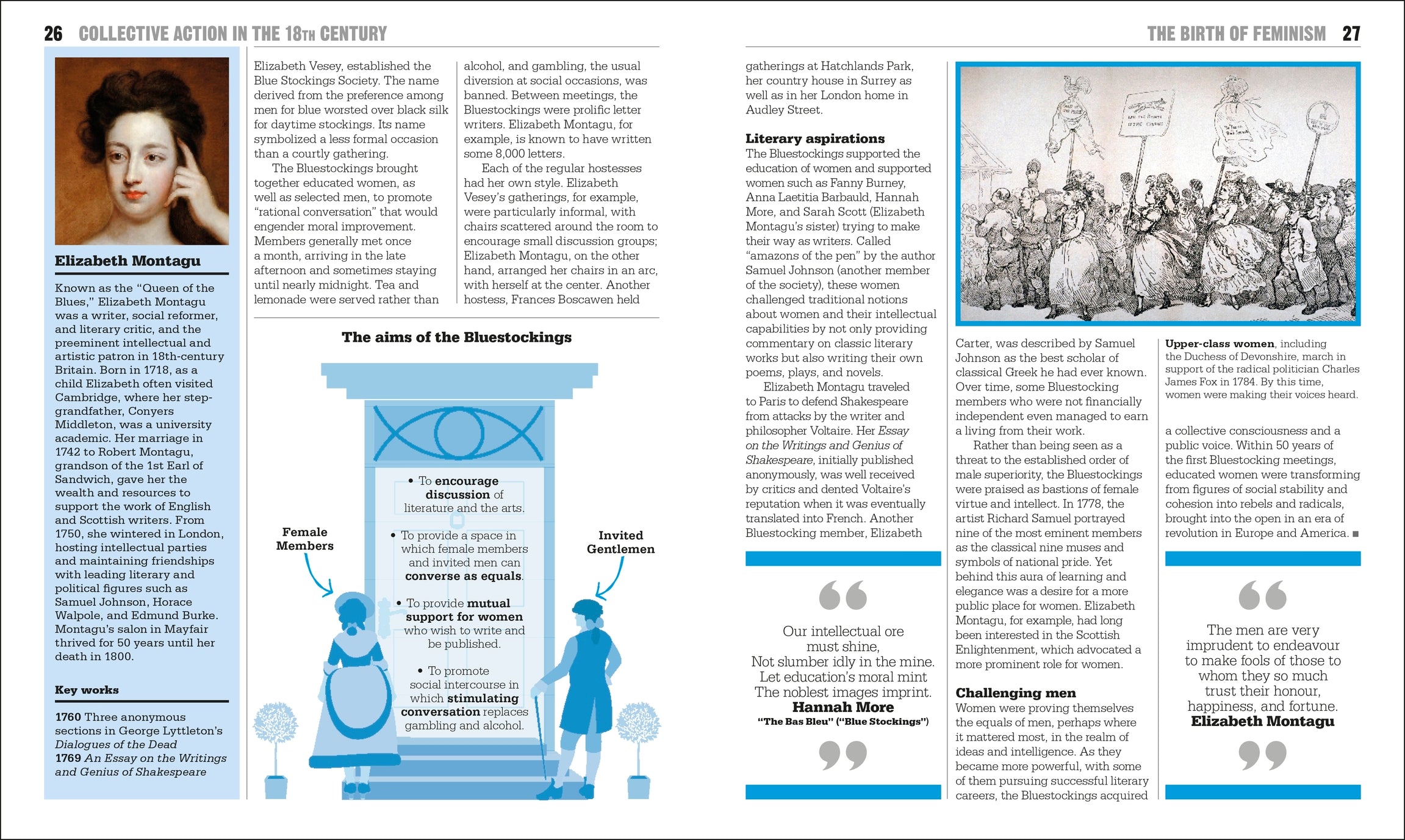 The Feminism Book-Spread, Image, (PRHC, Design, Do, Not, Use)-15