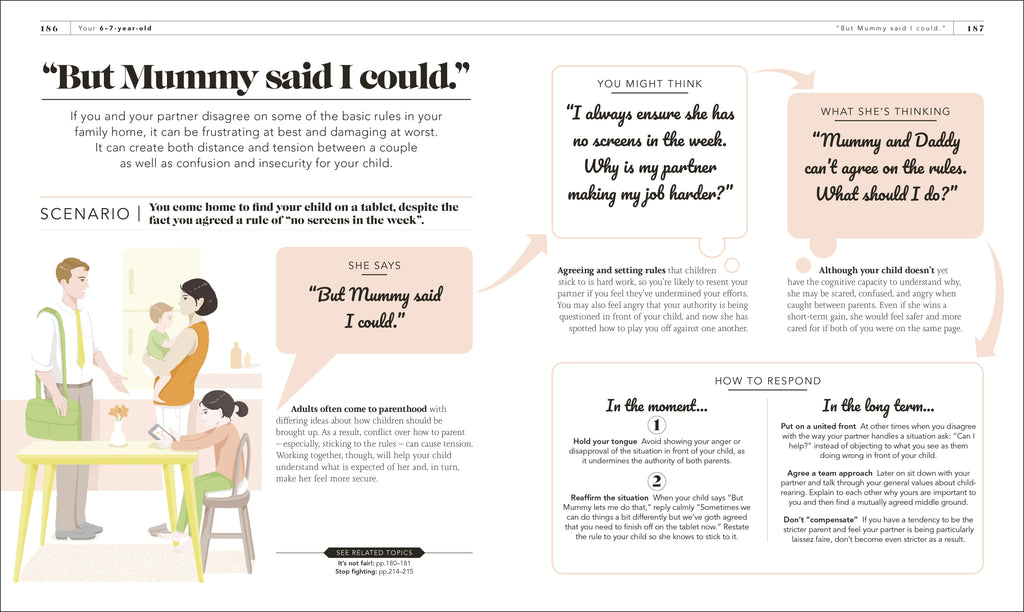 What's My Child Thinking?