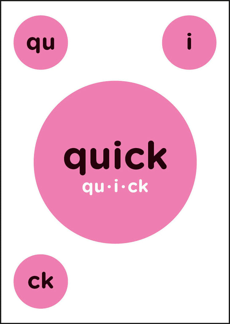 Mrs Wordsmith Phonics Blah Blah Blah Card Game, Kindergarten & Grades 1-2-Spread, Image, (PRHC, Design, Do, Not, Use)-5