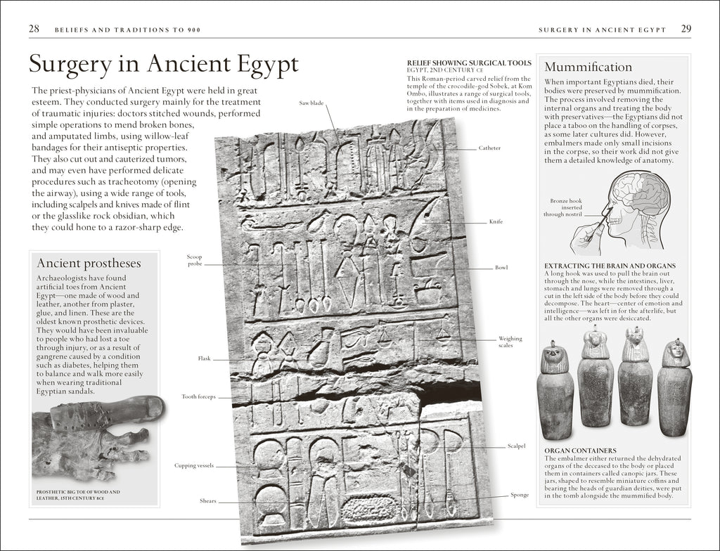 A Short History of Medicine