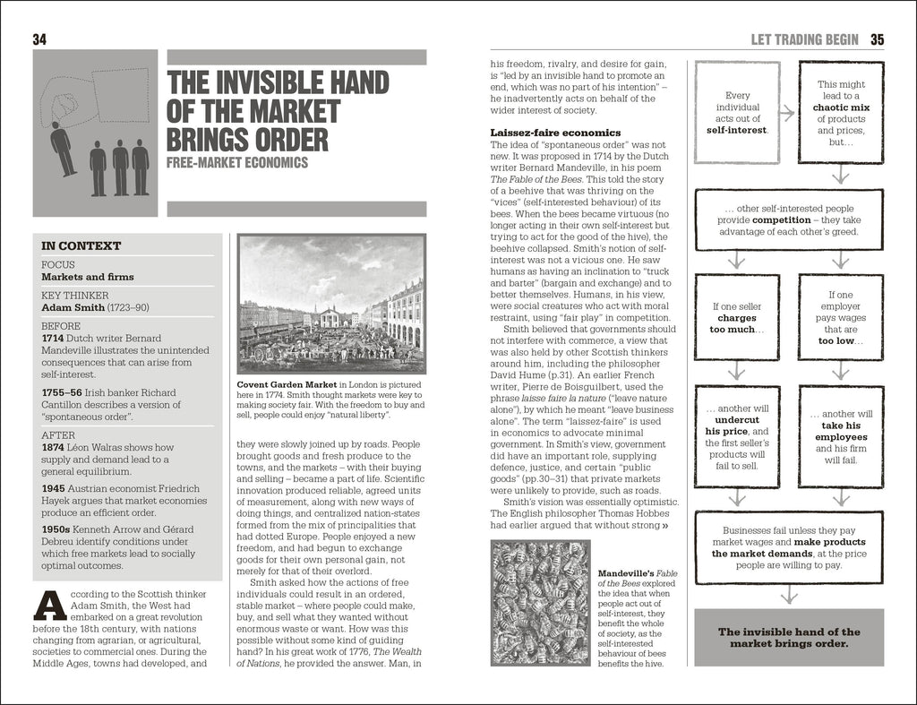 The Little Book of Economics