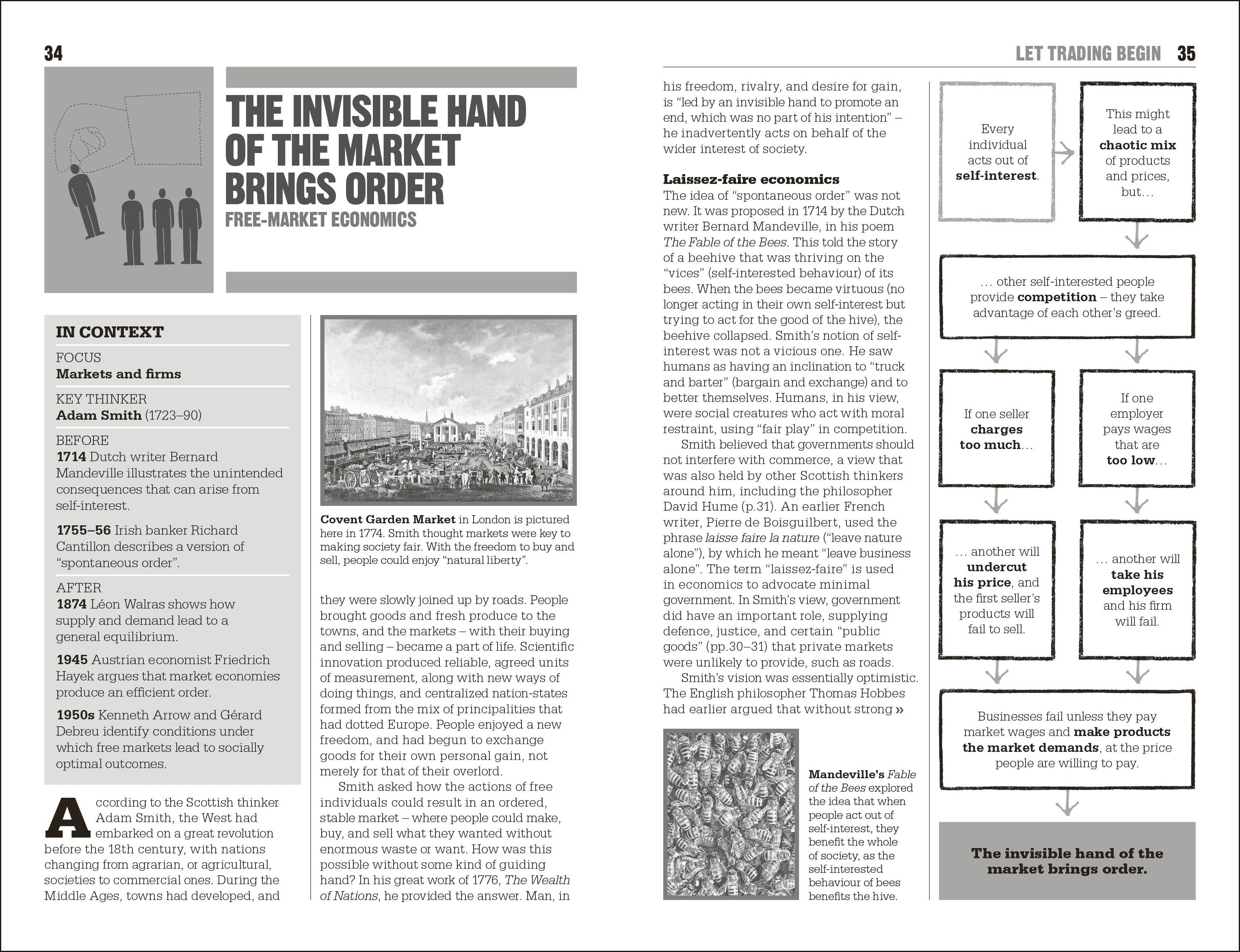 The Little Book of Economics