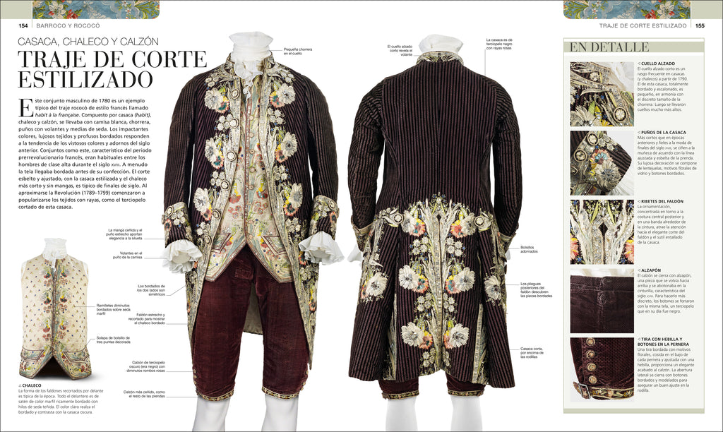 Moda (Fashion)-Spread, Image, (PRHC, Design, Do, Not, Use)-4