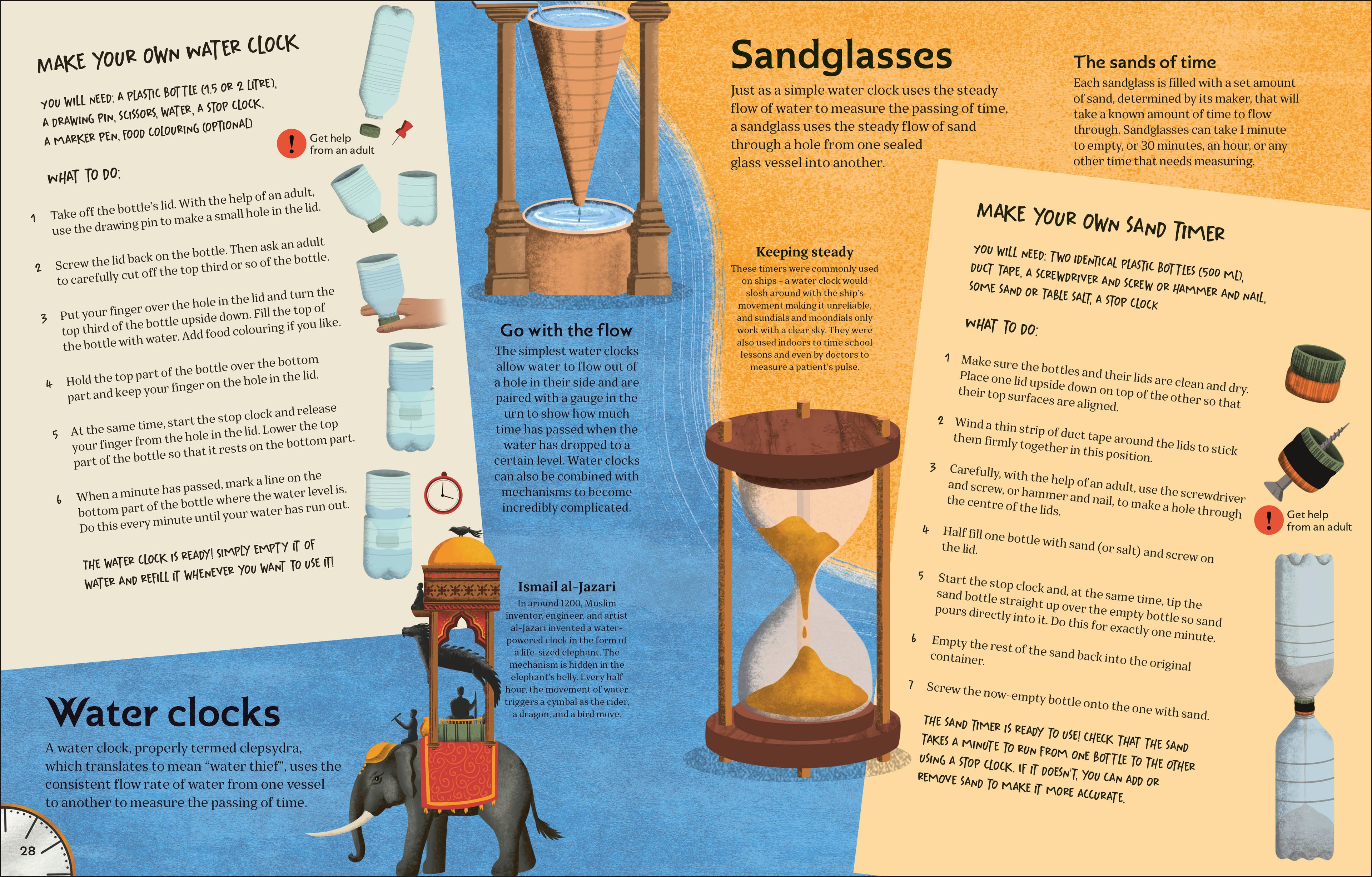 About Time-Spread, Image, (PRHC, Design, Do, Not, Use)-4