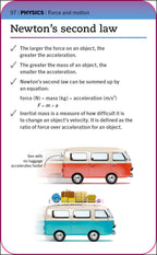 Super Simple Physics Revision Cards Key Stages 3 and 4-spread image