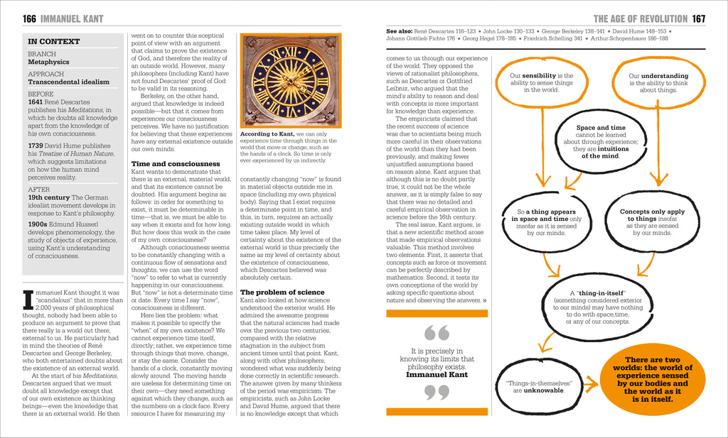 The Philosophy Book-Spread, Image, (PRHC, Design, Do, Not, Use)-12