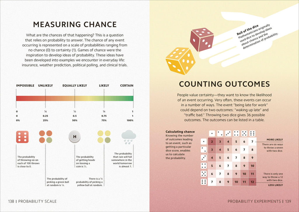 Simply Math-Spread, Image, (PRHC, Design, Do, Not, Use)-8