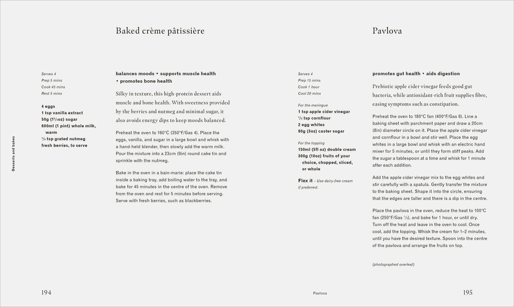 Deliciously Healthy Menopause-spread image