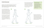 Walk Yourself Well-Spread, Image, (PRHC, Design, Do, Not, Use)-3