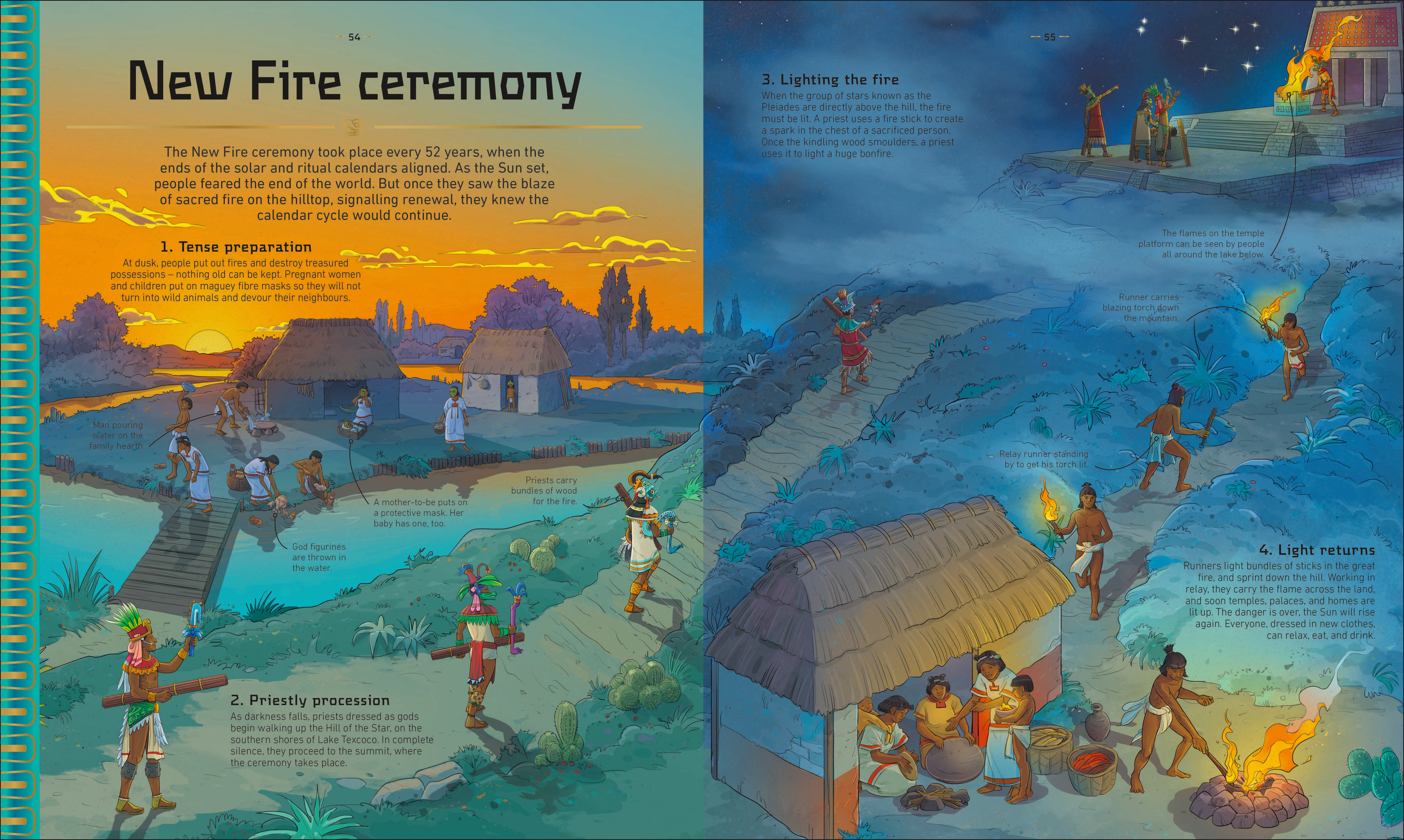 The Aztecs – DK