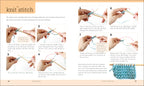 Everyday Knitting-Spread, Image, (PRHC, Design, Do, Not, Use)-1