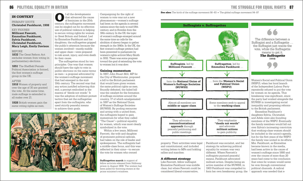 The Feminism Book-Spread, Image, (PRHC, Design, Do, Not, Use)-17
