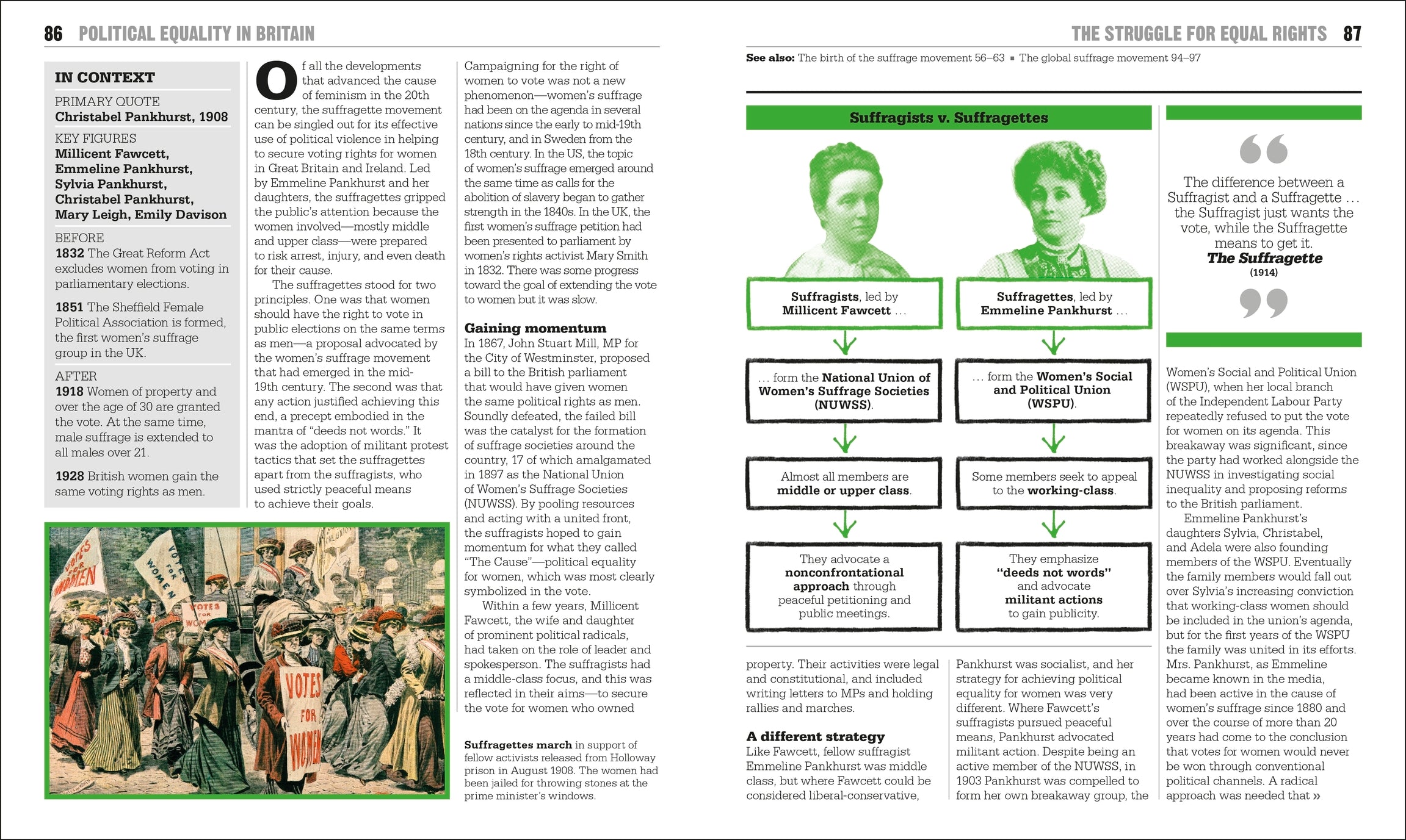 The Feminism Book-Spread, Image, (PRHC, Design, Do, Not, Use)-17