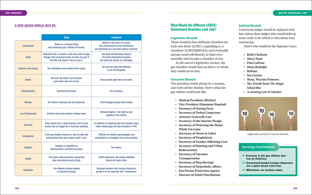 Gay Science-Spread, Image, (PRHC, Design, Do, Not, Use)-7