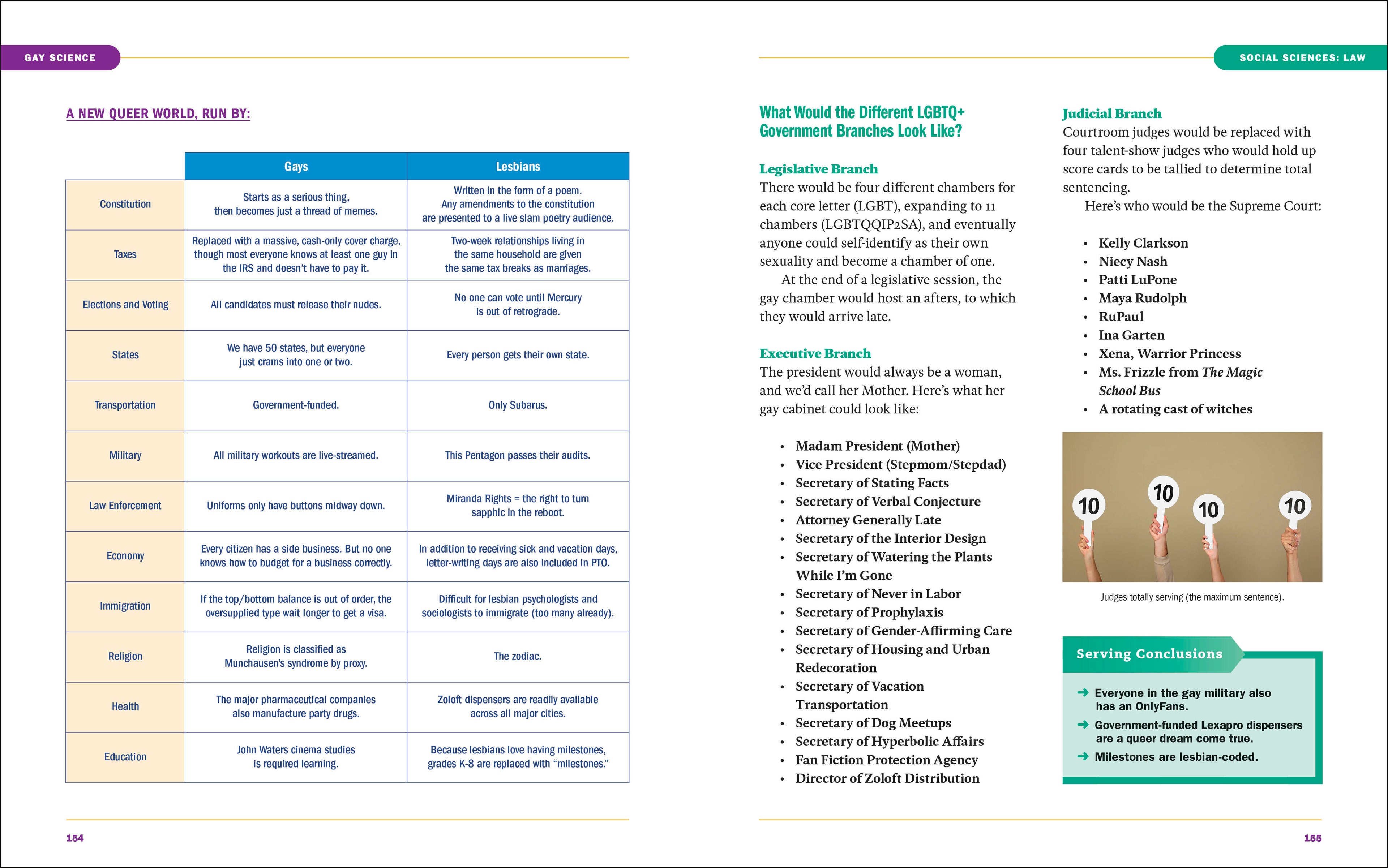 Gay Science-Spread, Image, (PRHC, Design, Do, Not, Use)-7