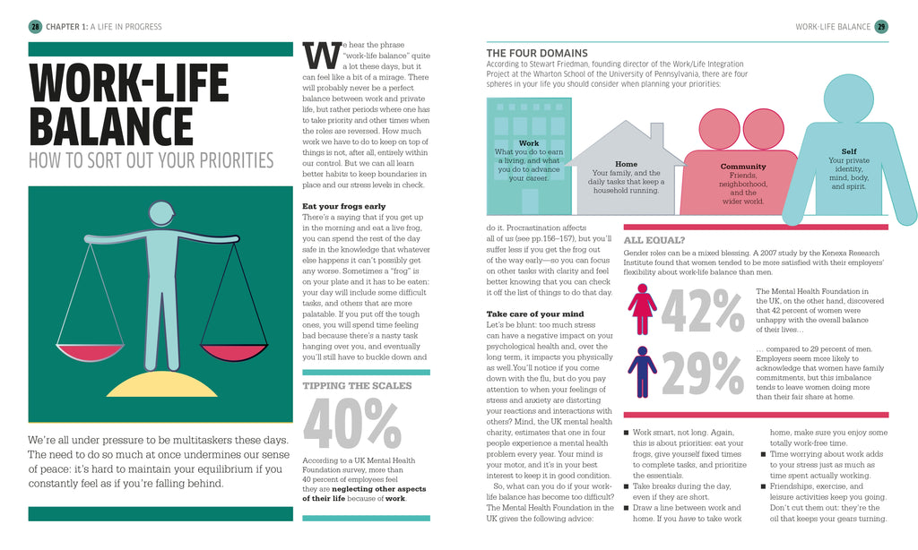 Success The Psychology of Achievement