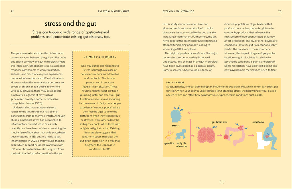 Gut-Spread, Image, (PRHC, Design, Do, Not, Use)-4