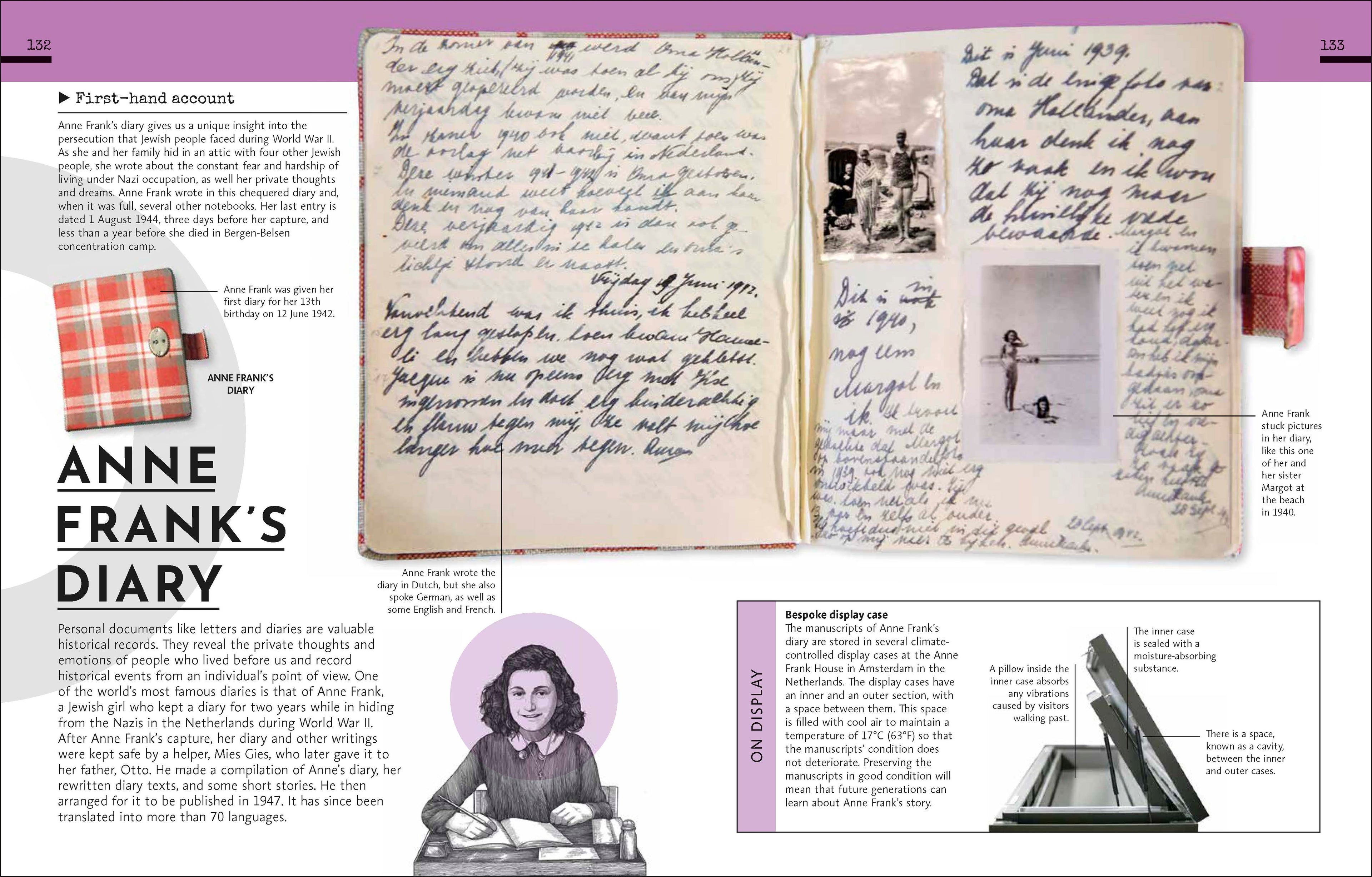 Behind the Scenes at the Museum