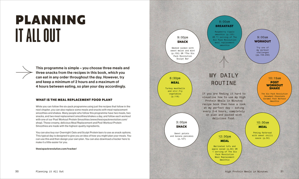 High-Protein Meals in Minutes-Spread, Image, (PRHC, Design, Do, Not, Use)-3