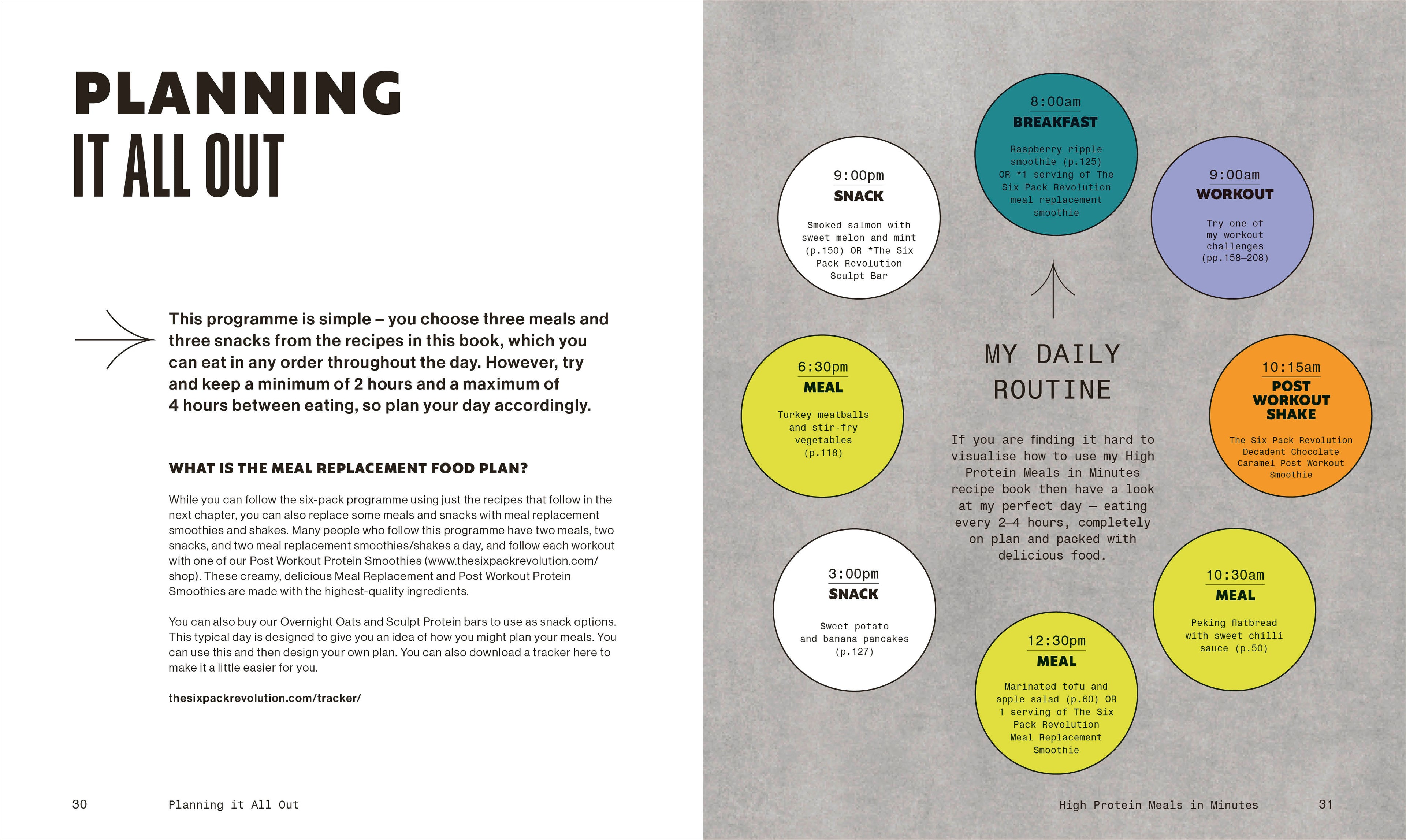 High-Protein Meals in Minutes-Spread, Image, (PRHC, Design, Do, Not, Use)-3