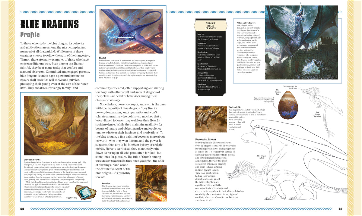 Dungeons & Dragons The Book of Dragons – DK