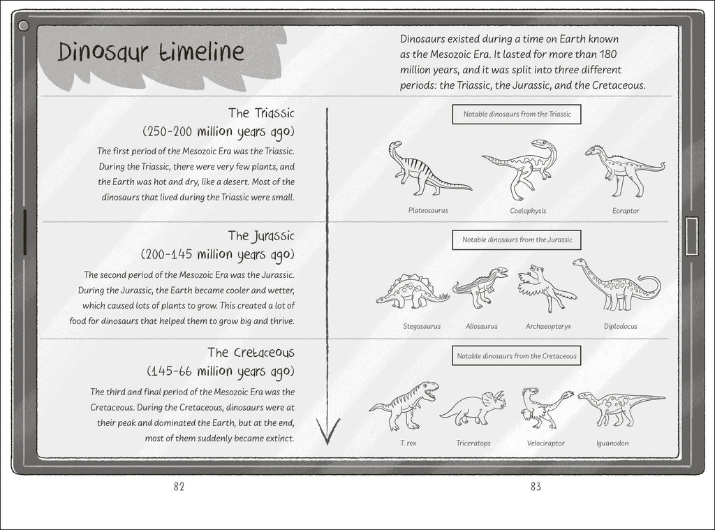 Dinosaur Club: The T. Rex Attack-Spread, Image, (PRHC, Design, Do, Not, Use)-9
