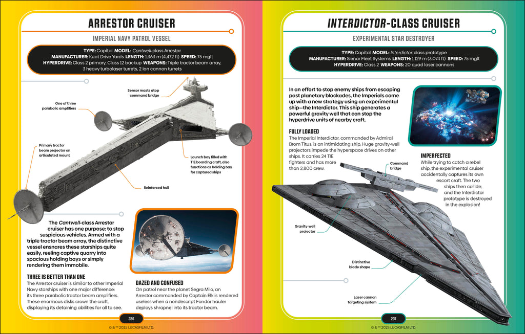 Star Wars Encyclopedia of Starfighters and Other Vehicles-Spread, Image, (PRHC, Design, Do, Not, Use)-6