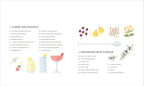 Gin A Tasting Course-Spread, Image, (PRHC, Design, Do, Not, Use)-2