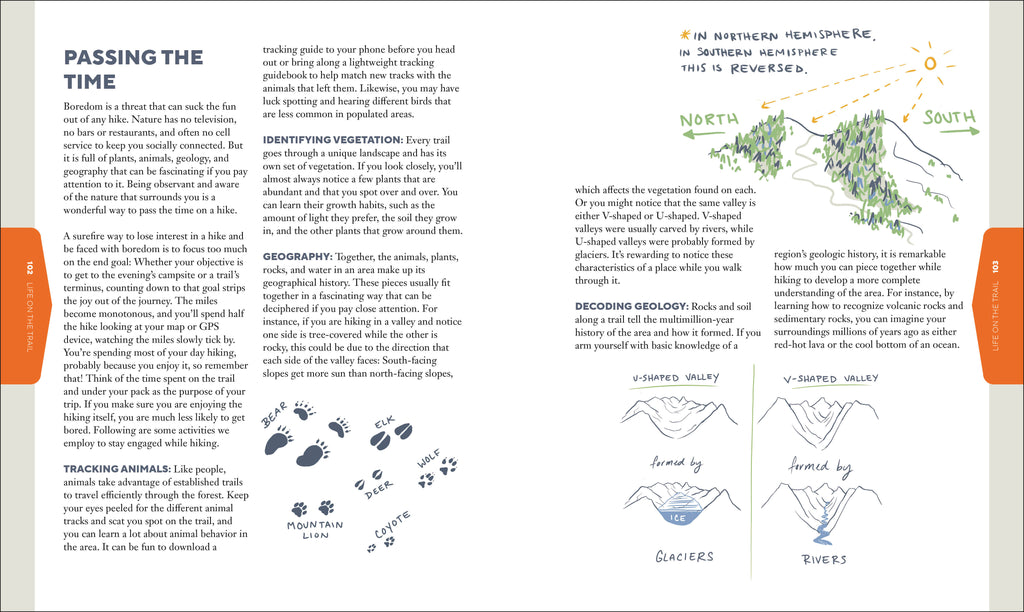 Thruhikers-Spread, Image, (PRHC, Design, Do, Not, Use)-4
