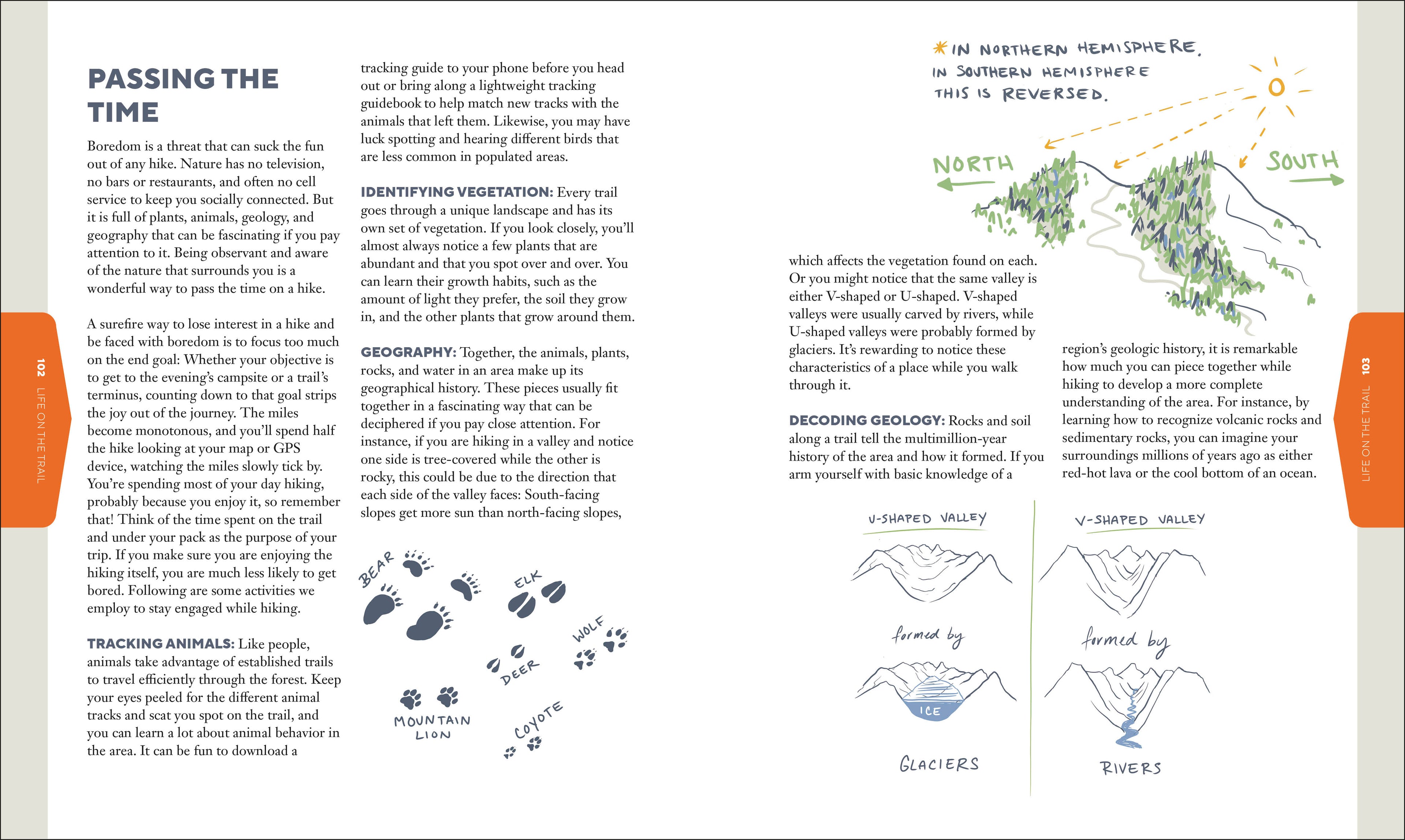 Thruhikers-Spread, Image, (PRHC, Design, Do, Not, Use)-4