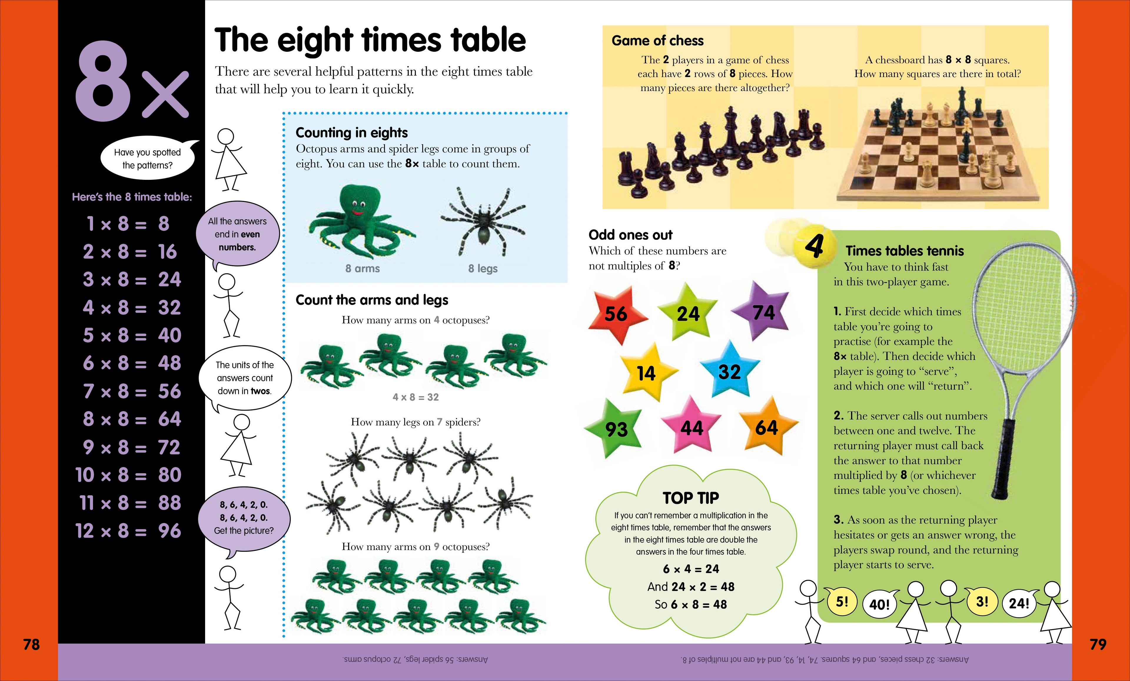 Help Your Kids with Times Tables, Ages 5-11 (Key Stage 1-2)