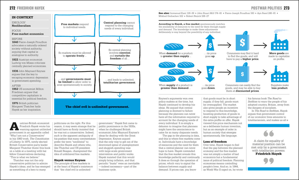 The Politics Book-Spread, Image, (PRHC, Design, Do, Not, Use)-20
