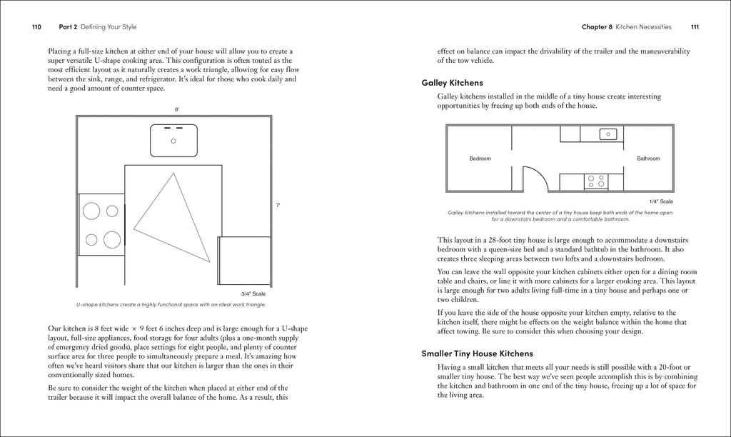 Tiny House Designing, Building & Living-image