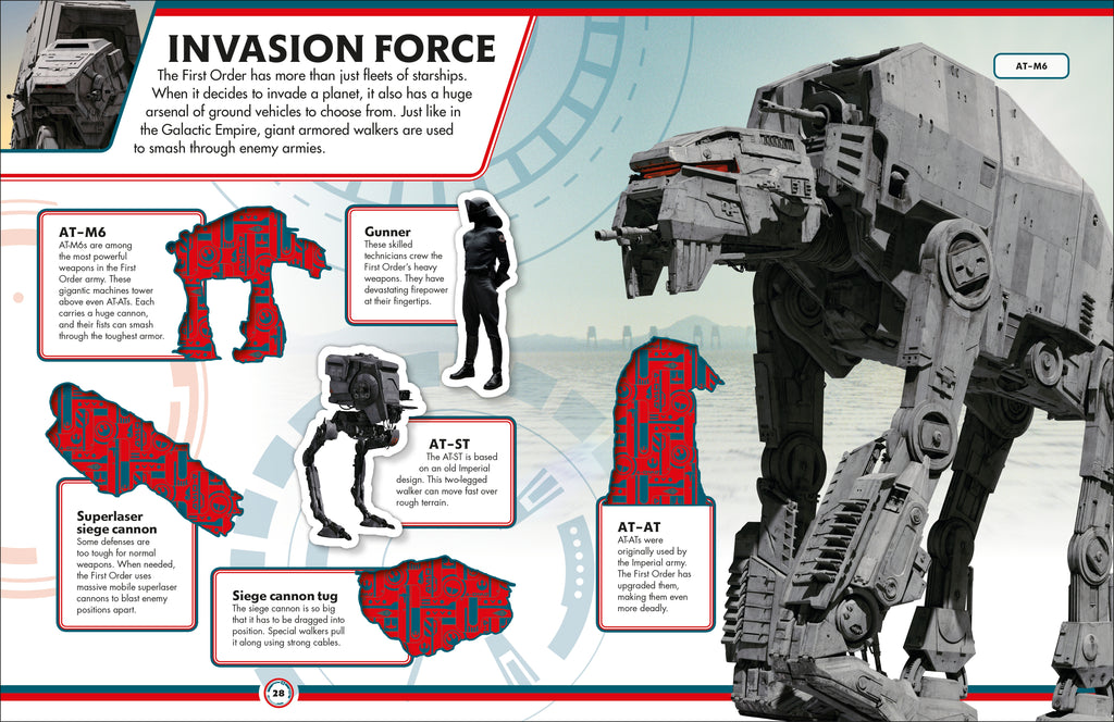 Star Wars The Last Jedi™ Ultimate Sticker Collection