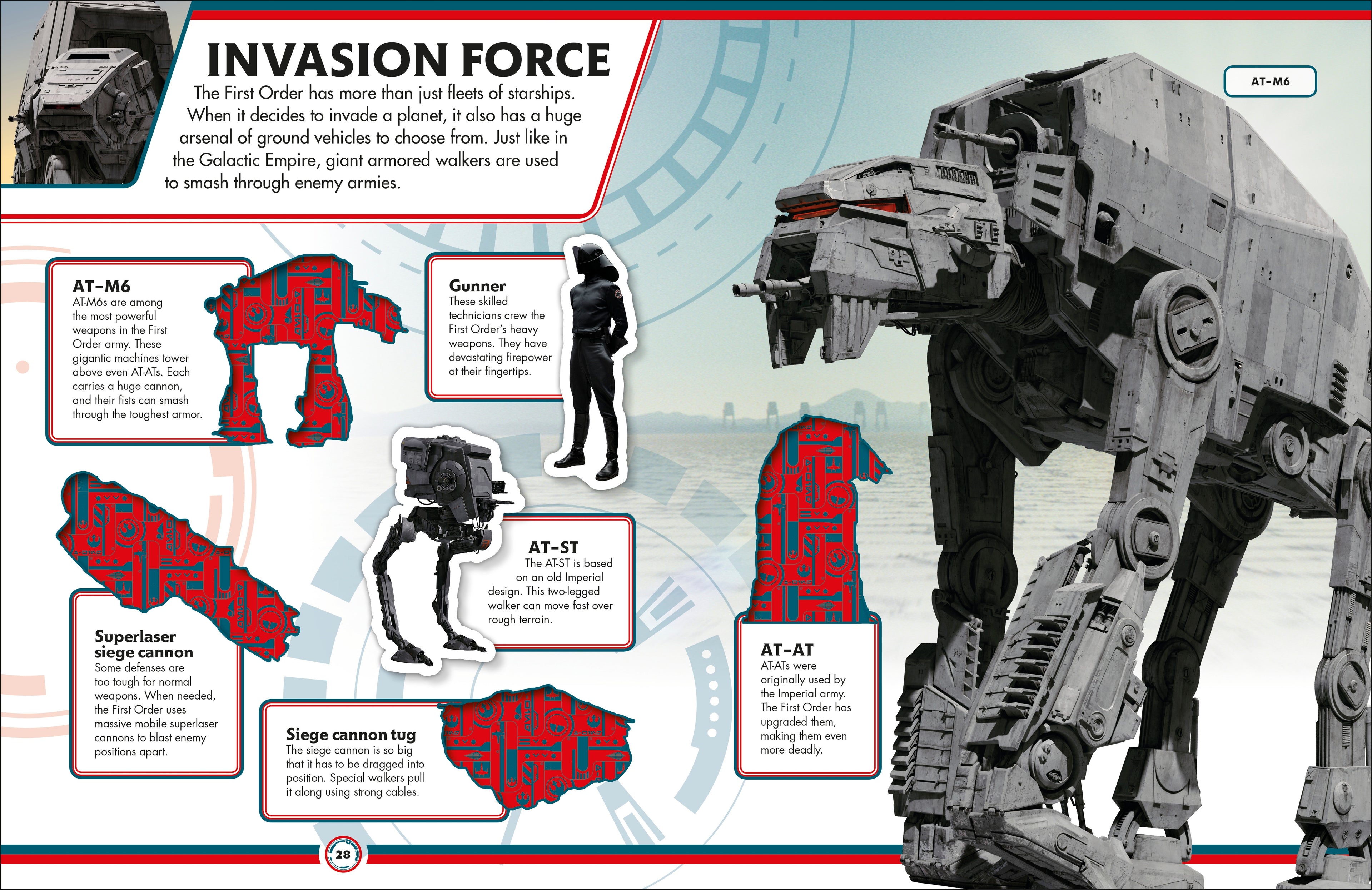 Star Wars The Last Jedi™ Ultimate Sticker Collection