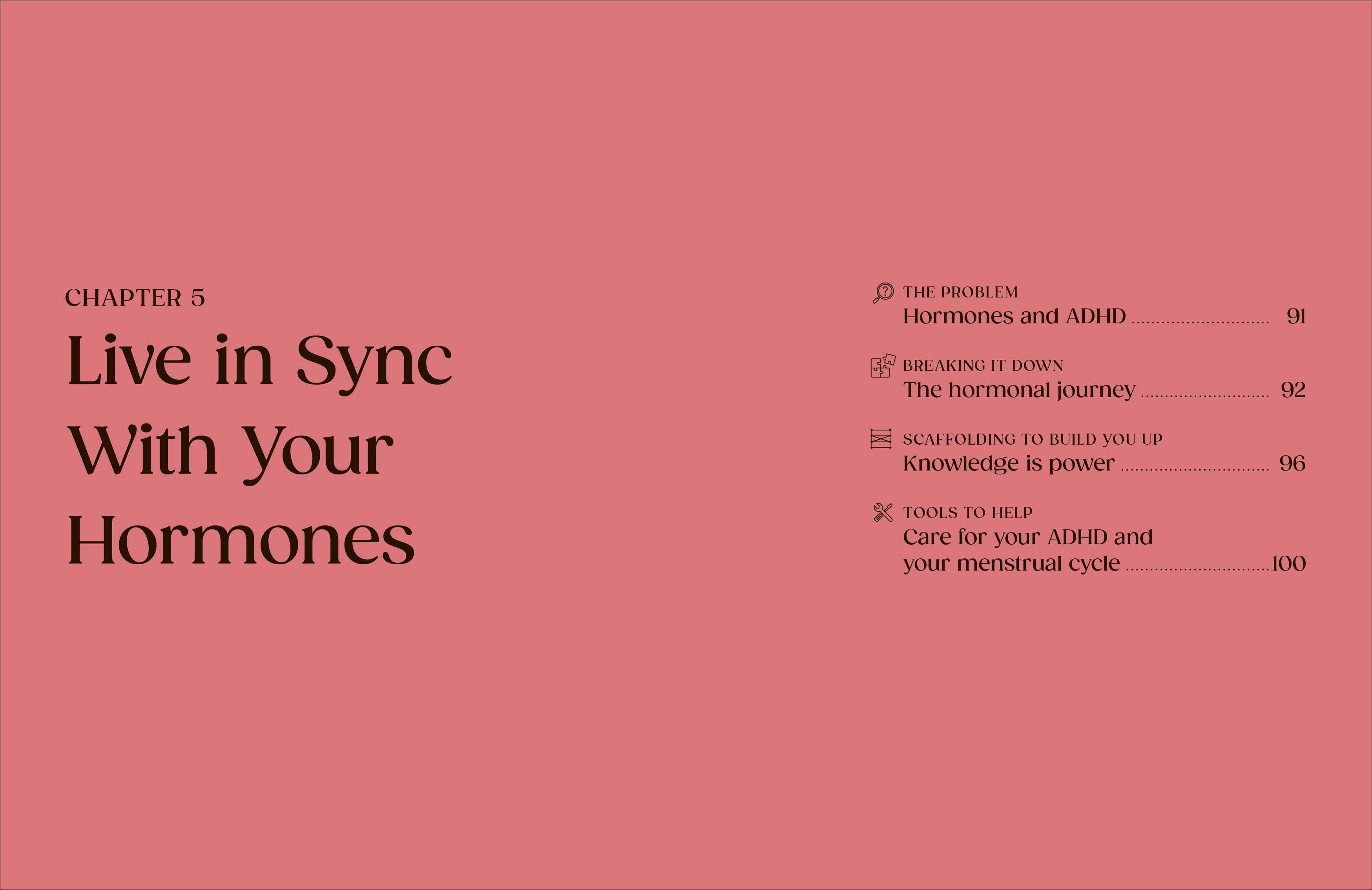 The ADHD Women's Wellbeing Toolkit-Spread, Image, (PRHC, Design, Do, Not, Use)-4