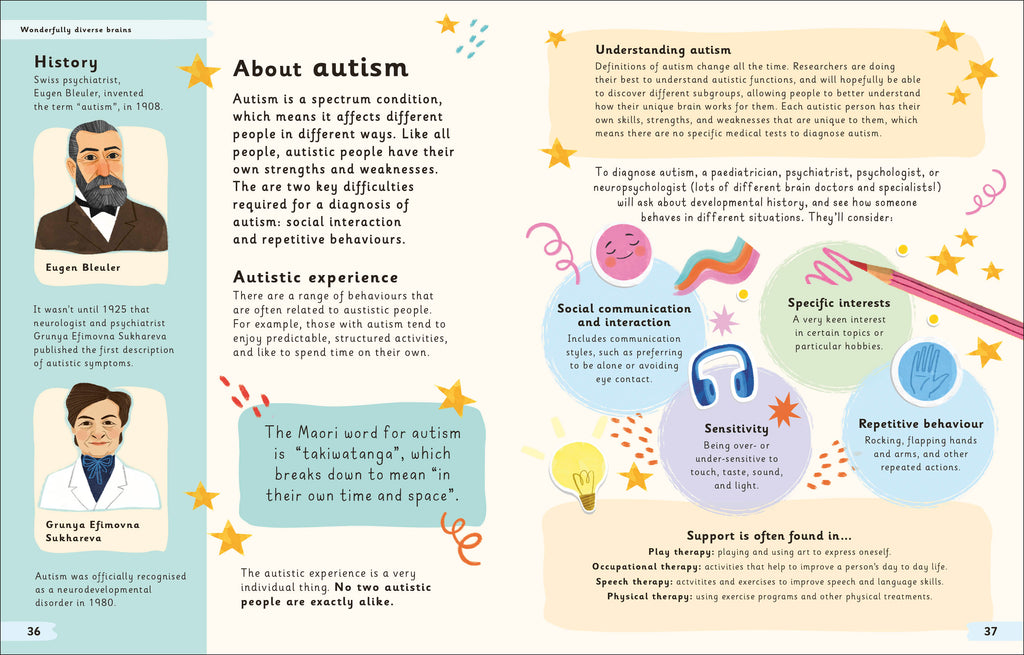 Wonderfully Wired Brains