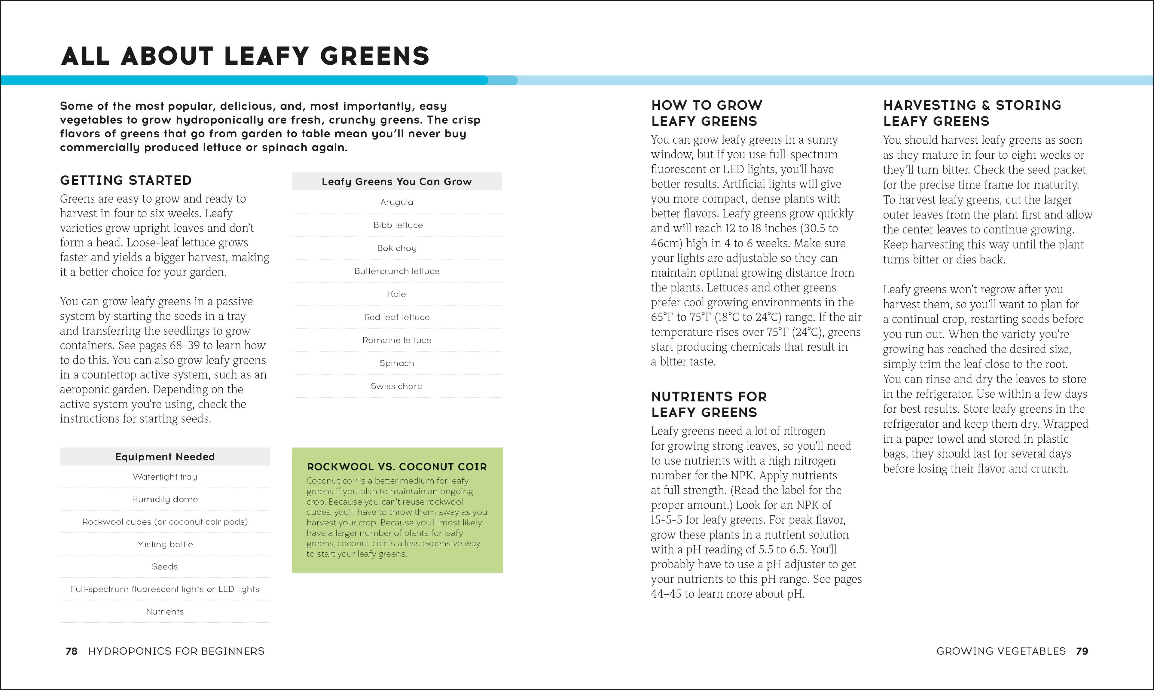 Hydroponics for Beginners-Spread, Image, (PRHC, Design, Do, Not, Use)-6